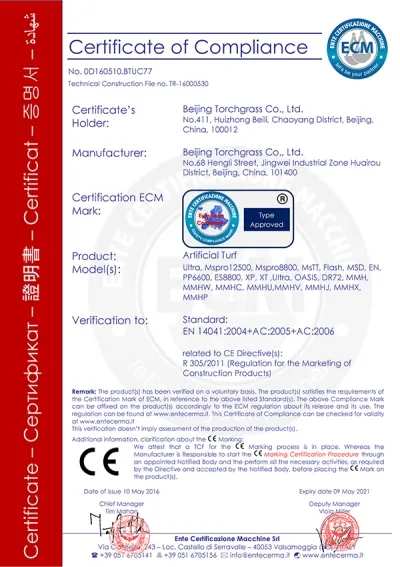 CE Certification